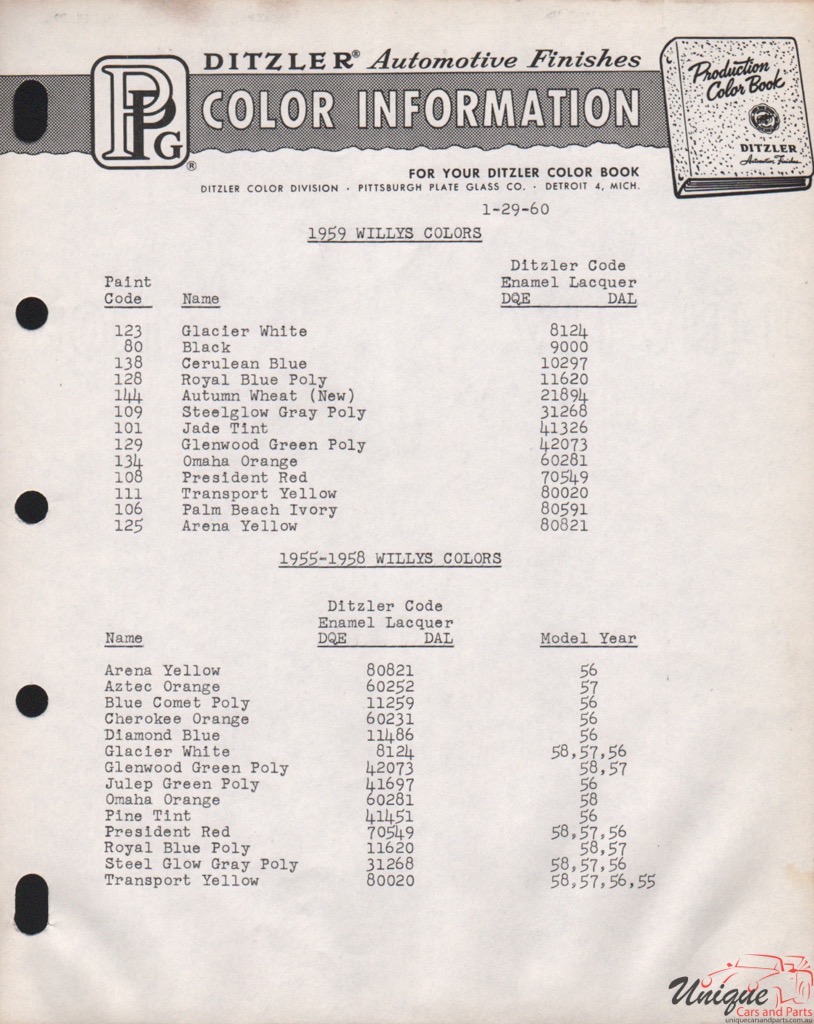 1955-1959 Willys Paint Charts PPG